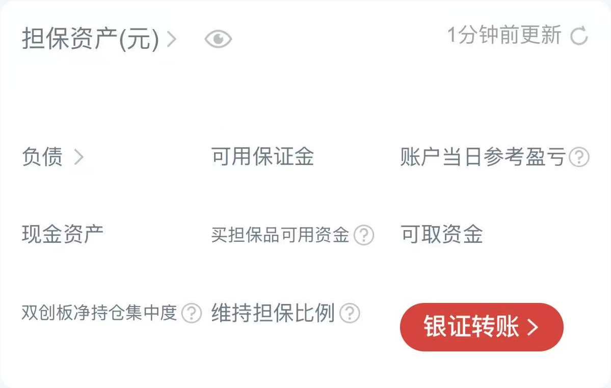 担保资产（元），1分钟前更新。负债、可用保证金、账户当日参考盈亏；现金资产、买担保品可用资金、可取资金；双创板净持仓集中度、维持担保比例。